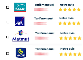 tarifs assurance illustratiob